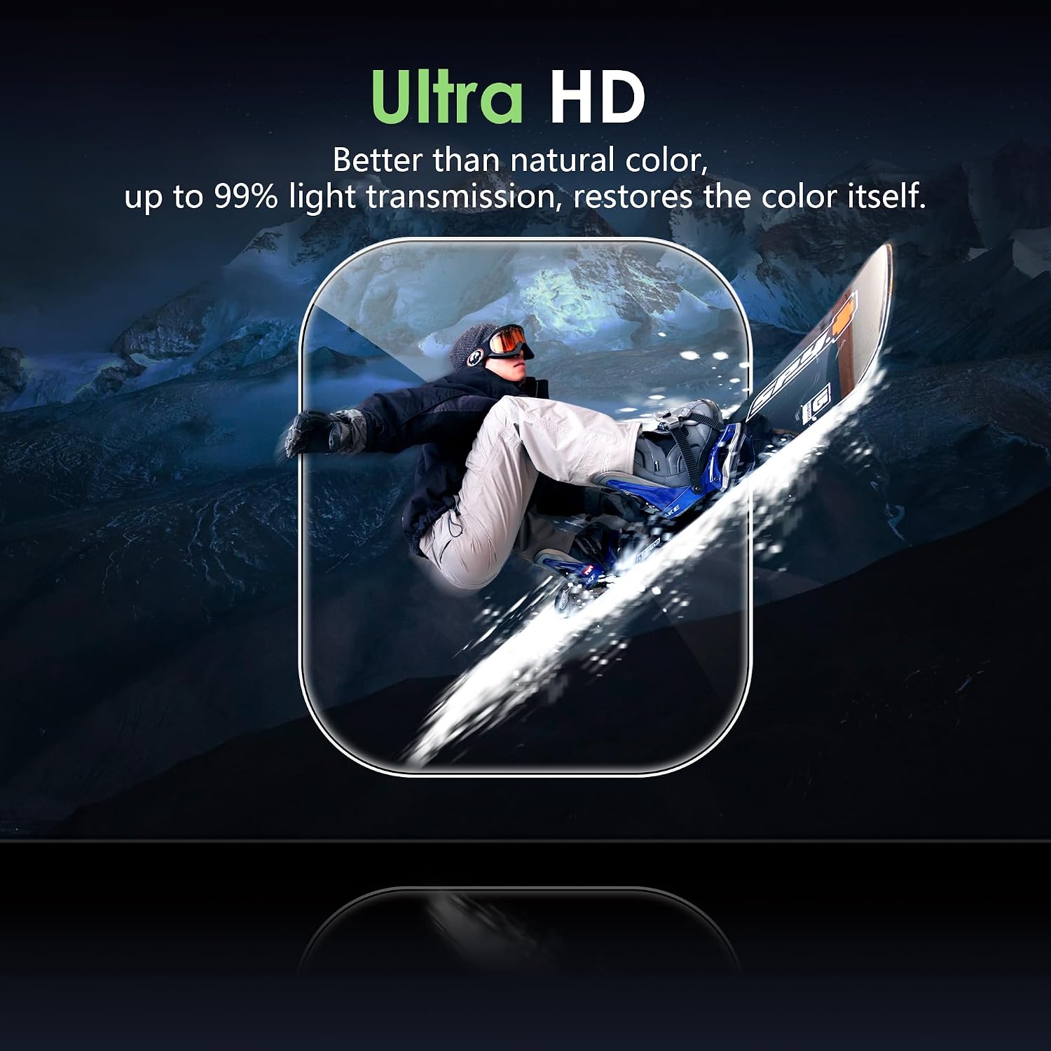 Гидрогелевая пленка для защиты – обзор и цена Hydrogel Screen Protector